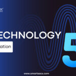 5G Technology and Application